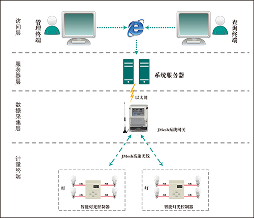 图片61